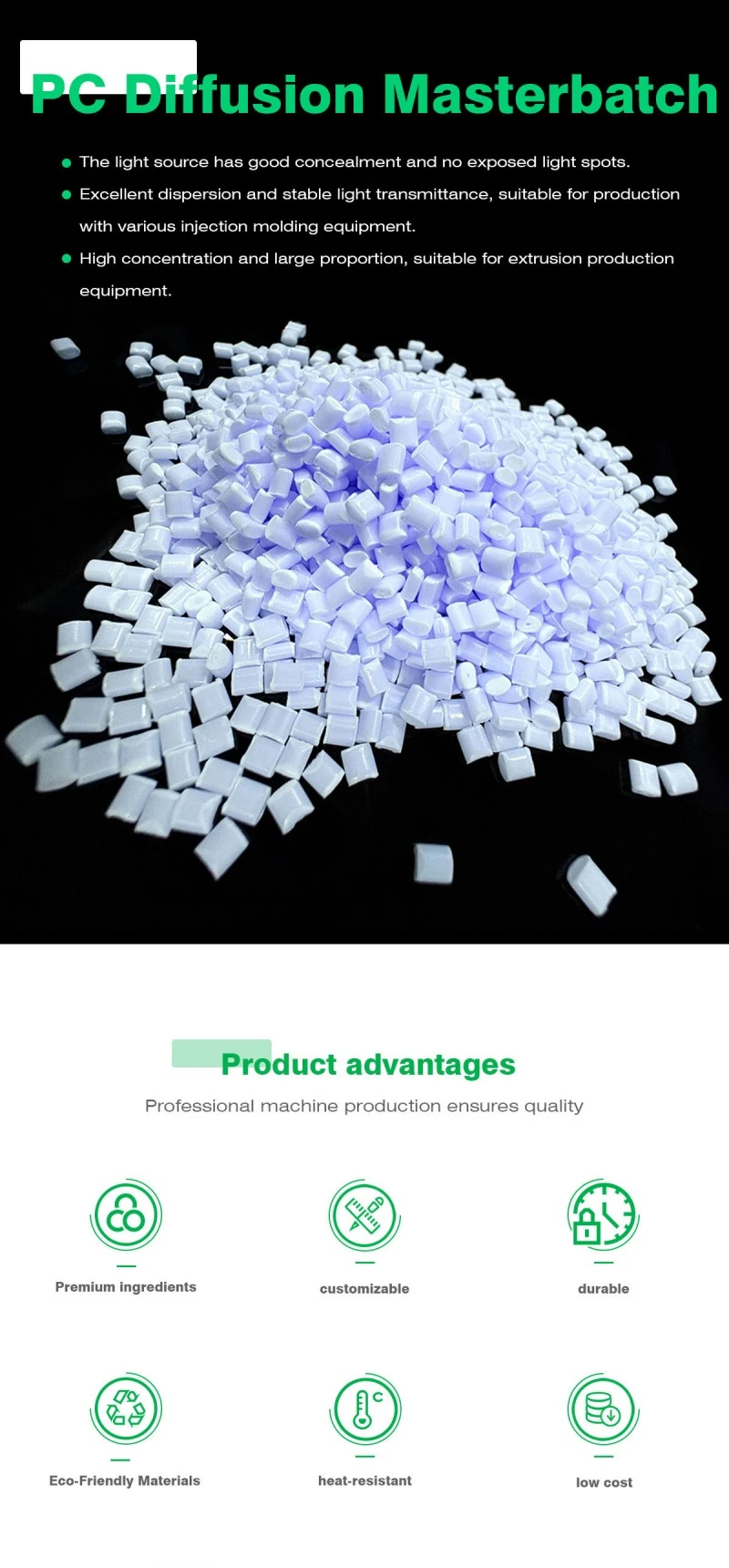 Modified PC Diffusion Material Modified PC Diffusion Material